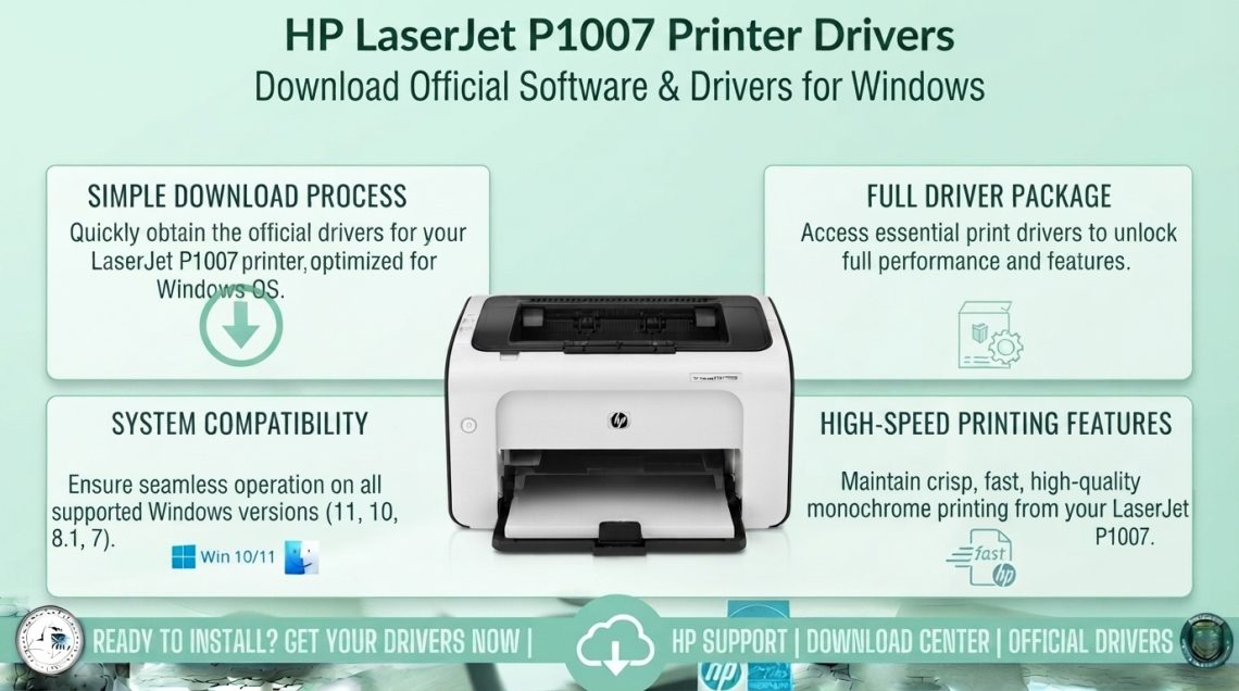 HP LaserJet P1007 Printer drivers